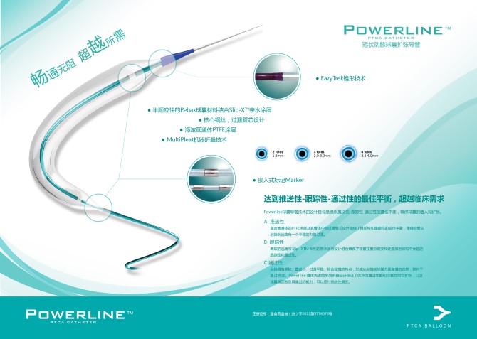 powerline 经皮冠状动脉成形术球囊导管
